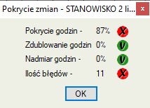 Pokrycie Grafika Analiza pokrycia Grafika