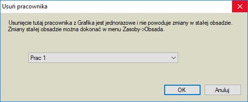 Usuń pracownika Usunięcie pracownika z Grafika